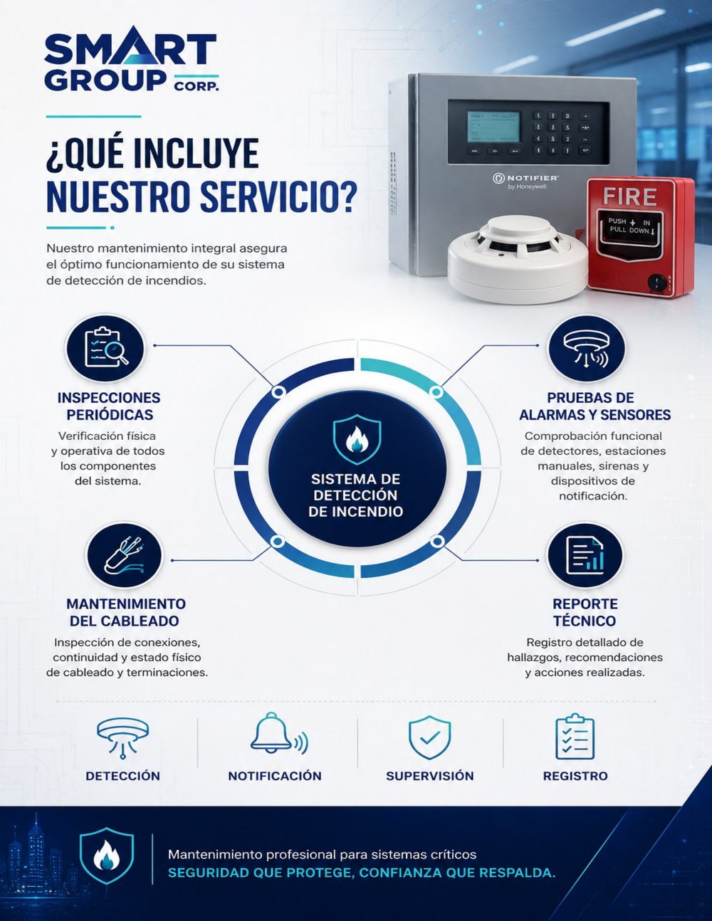 Qué incluye el servicio de mantenimiento de detección de incendios